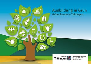 Cover_Broschüre. Ausbildung in Grün. Grüne Berufe in Thüringen